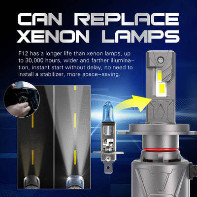 شراء مبيعات ساخنة جديدة LED HEADGHIT H4 Super Bright Car Led HeadLight مصباح 40واط 4000lm 9005 9006 H7 Led Canbus online manufacture