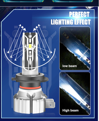 H11 السيارات LED المصباح E2 سلسلة H7 9005 9006 9012 مصباح الضباب الخفيف للسيارات