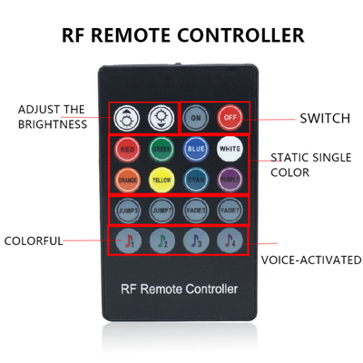 الملونة التحكم الصوتي أجواء سيارة المصباح بقيادة قطاع الزخرفية RF Rgb 5050