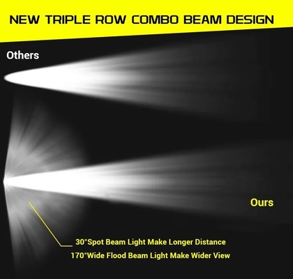 مصابيح القيادة من سبيكة الألومنيوم LED 10-30V LED Light Bar للسيارة