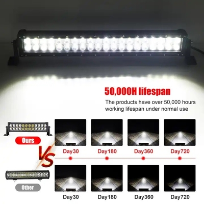 22 بوصة مضادة للغبار LED شريط الضوء للشاحنة، 4wd جيب SUV قارب LED Offroad ضوء شريط
