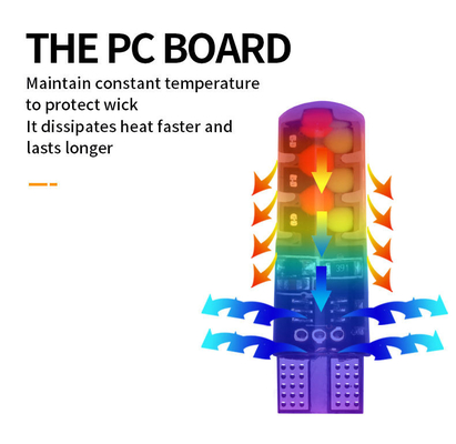 السيارات النوع الجديد الداخلية مصباح LED T10 5050 6SMD لون RGB مع RGB مع ريموت ضوء مضيء