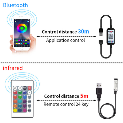 USB مصباح أمامي للسيارة LED أنبوب قطاع SMD 5050 RGB ملون تيار مستمر 5 فولت مرن